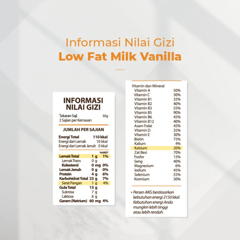 Susu Rendah Lemak WRP Low Fat Milk