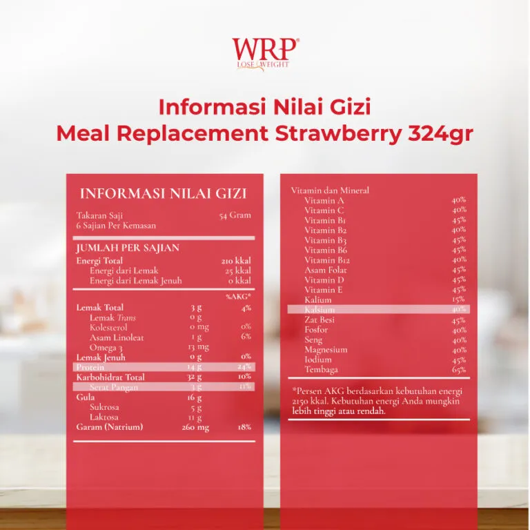 WRP Meal Replacement Strawberry