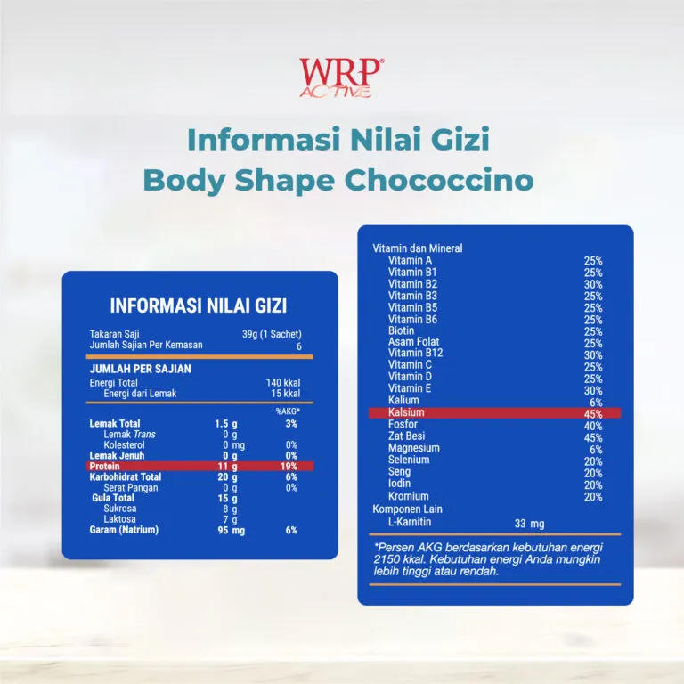 2411-Slide 553-Non-Editorial-DESIGN-Body Shape New Packaging6