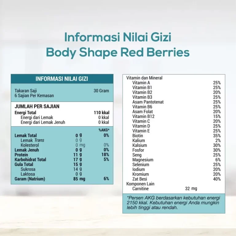WRP Body Shape Red Berries 180g