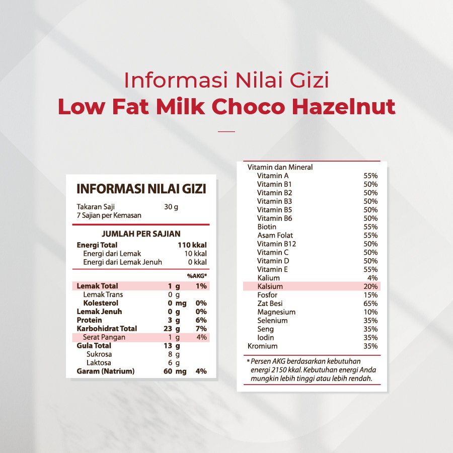 WRP Low Fat Milk Chocolate Hazelnut - WRP - Susu Diet, Susu Rendah ...