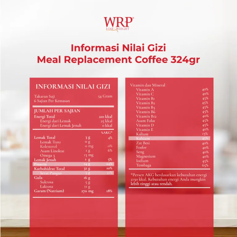 WRP Meal Replacement Coffee