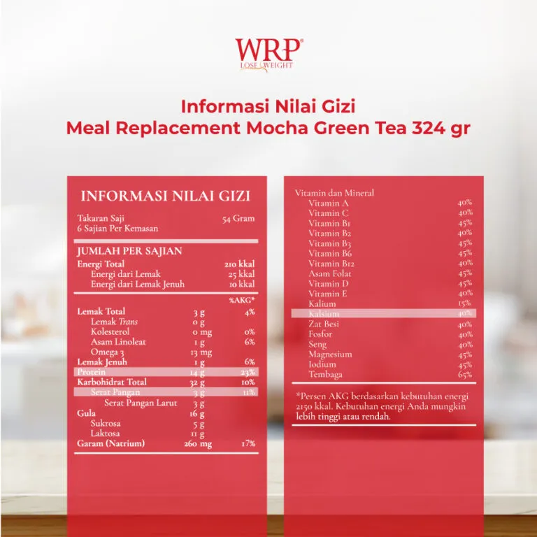 WRP Meal Replacement Mocha Green Tea