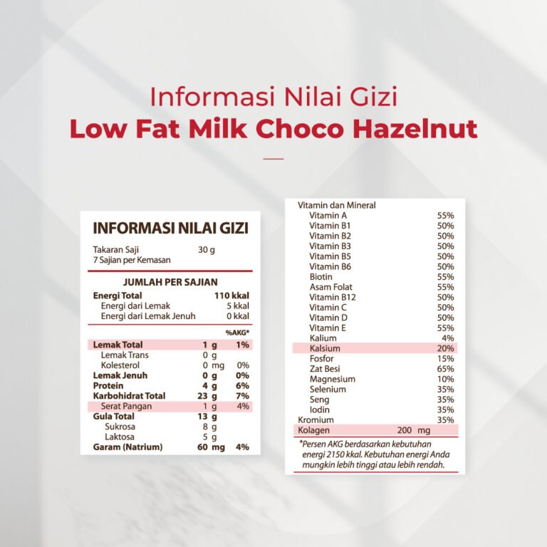 2509-Slide 17-LFM SKU-04