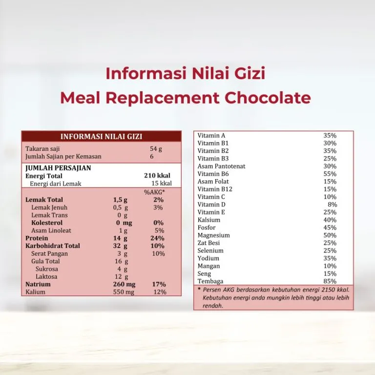 WRP Meal Replacement