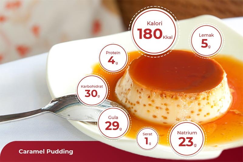Caramel Pudding, kandungan gizi caramel pudding