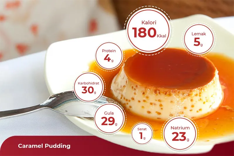 Caramel Pudding, kandungan gizi caramel pudding