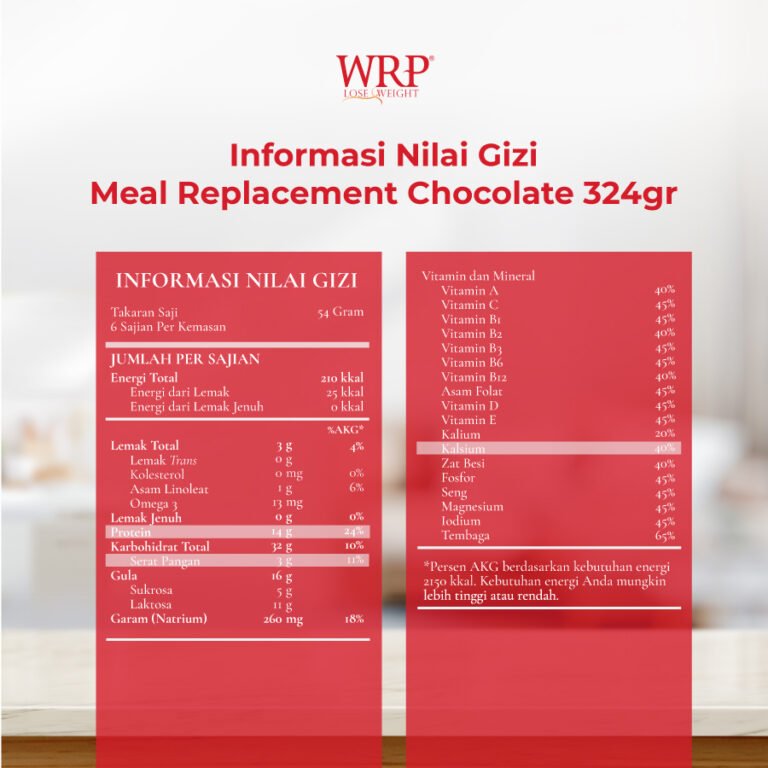 2409-Slide 412-Non-Editorial-DESIGN - Banner Meal Replacement 5-03