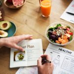 2026 Diet Checklist: Apa yang ‘In’ dan ‘Out’ Biar Tetap Slay Sepanjang Tahun